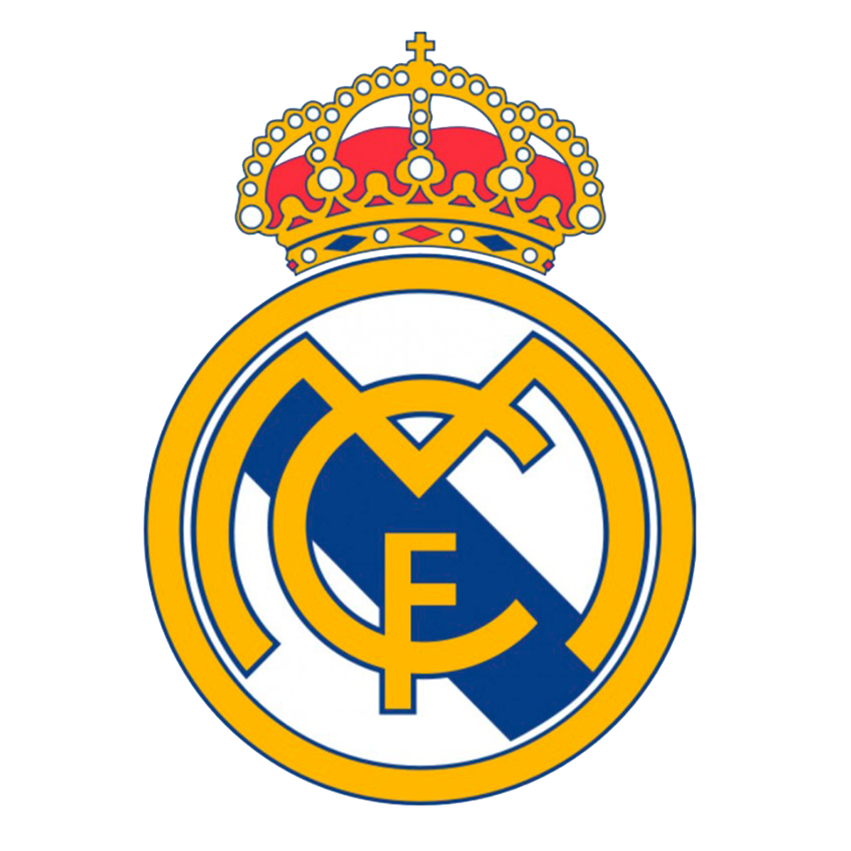 fy