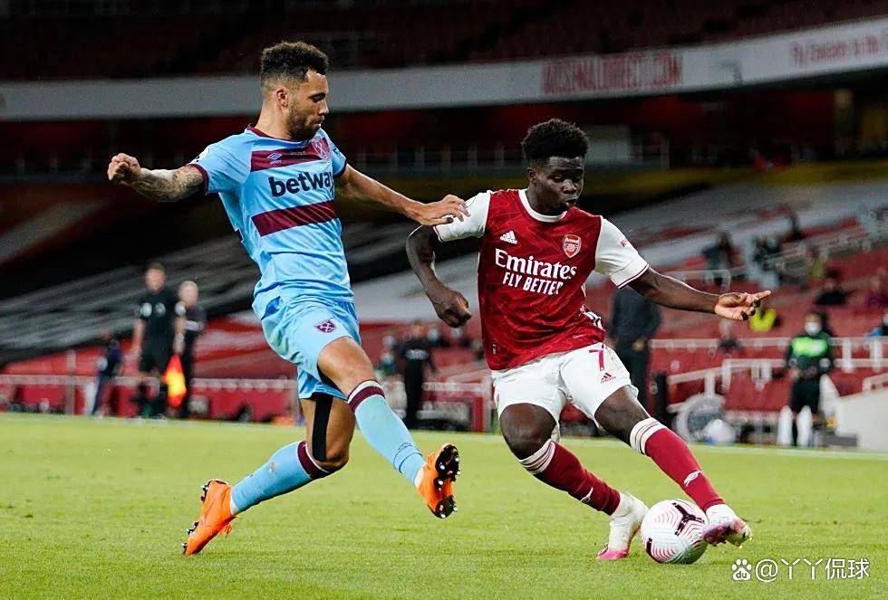 青少年足球成长关键